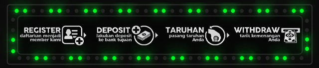Sboslot777 Jackpot